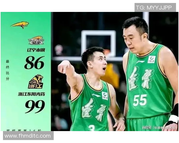 广夏与辽宁的激烈对决揭示了篮球战术与团队协作的重要性